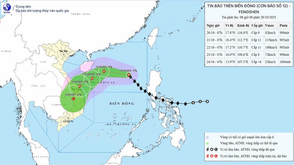 TKV chống bão Fengshen