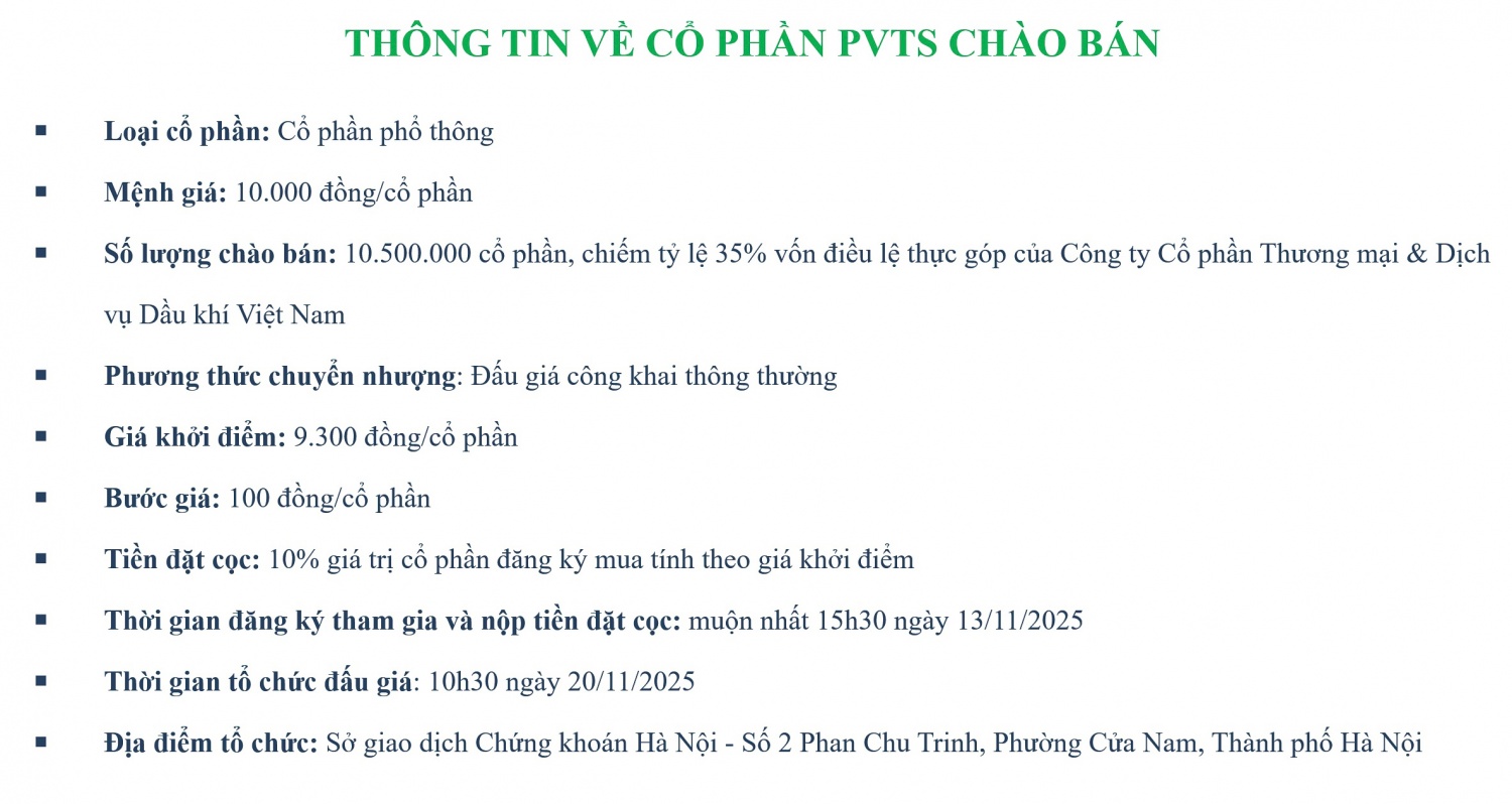 Petrovietnam giới thiệu cơ hội đầu tư vào hai doanh nghiệp tiềm năng PVTS và GID Petrovietnam giới thiệu cơ hội đầu tư vào hai doanh nghiệp tiềm năng PVTS và GID