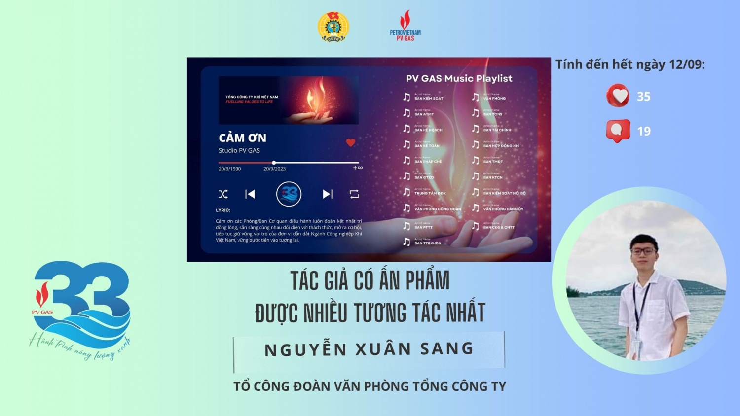 Giải ấn tượng cho cuộc thi thiết kế thiệp online chào mừng sinh nhật PV GAS Giải ấn tượng cho cuộc thi thiết kế thiệp online chào mừng sinh nhật PV GAS