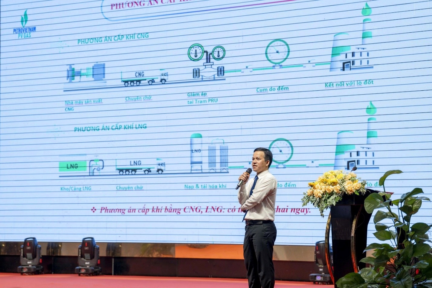 Phong trào đổi mới sáng tạo, sáng kiến cải tiến luôn được quan tâm hàng đầu tại CQĐH Phong trào đổi mới sáng tạo, sáng kiến cải tiến luôn được quan tâm hàng đầu tại CQĐH