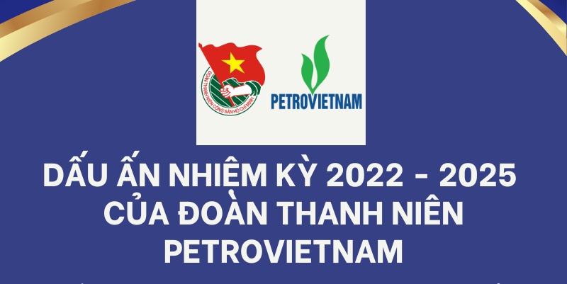 [INFOGRAPHIC] Dấu ấn nhiệm kỳ 2022–2025 của Đoàn Thanh niên Petrovietnam