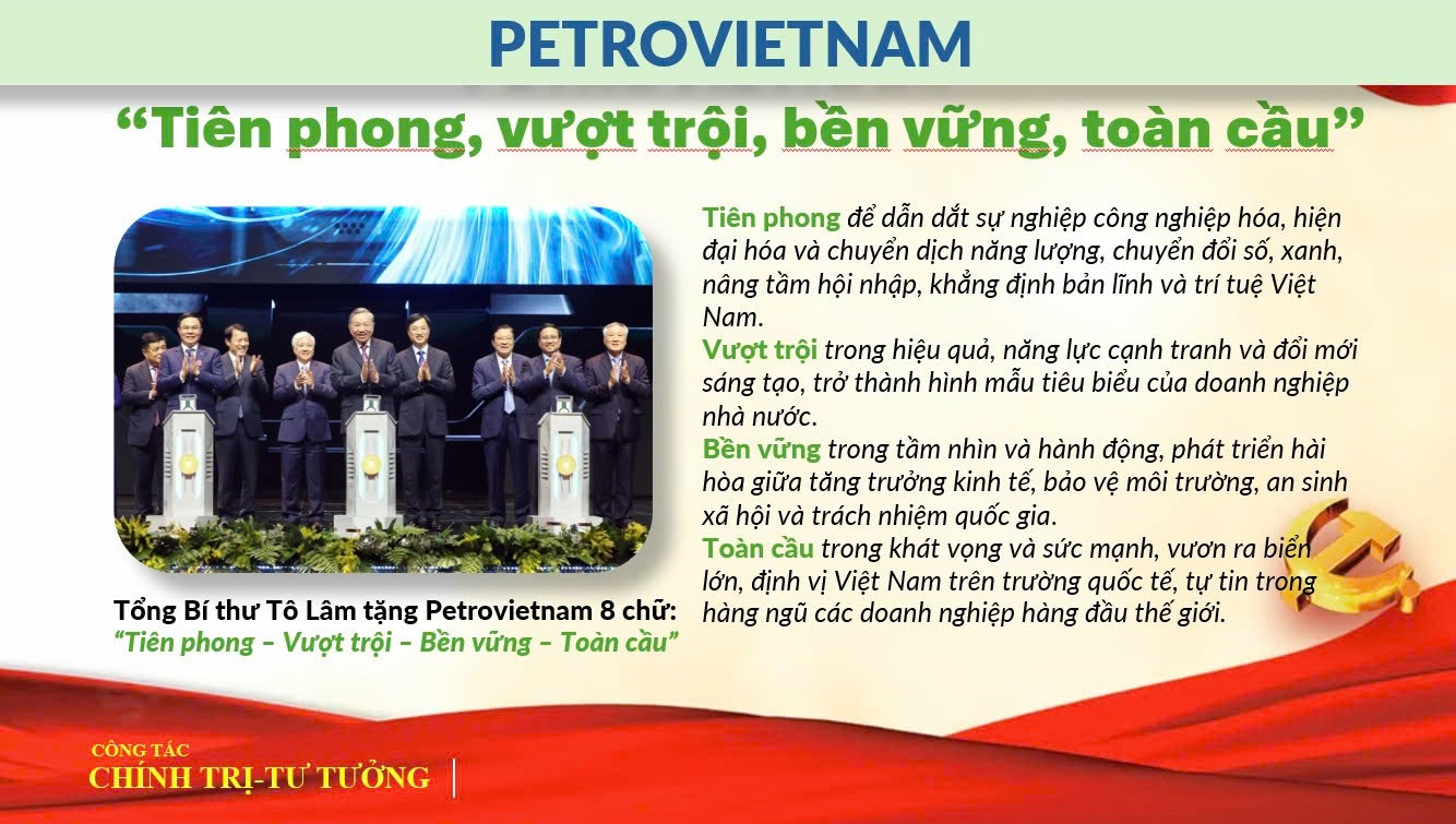 Đảng bộ Nghiên cứu Khoa học và Đào tạo sinh hoạt chi bộ theo chủ đề “Tiên phong - Vượt trội - Bền vững - Toàn cầu” Đảng bộ Nghiên cứu Khoa học và Đào tạo sinh hoạt chi bộ theo chủ đề “Tiên phong - Vượt trội - Bền vững - Toàn cầu”