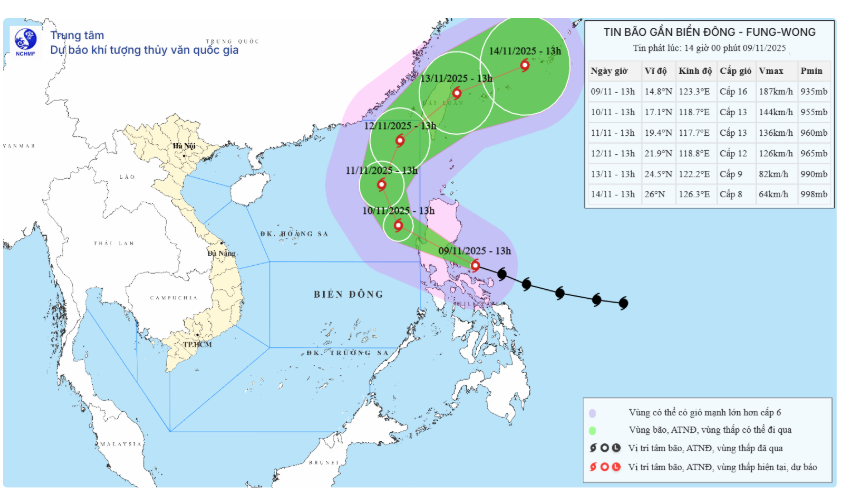 Bão Fung-Wong mạnh cấp siêu bão, dự báo vào Biển Đông sáng 10/11 Bão Fung-Wong mạnh cấp siêu bão, dự báo vào Biển Đông sáng 10/11