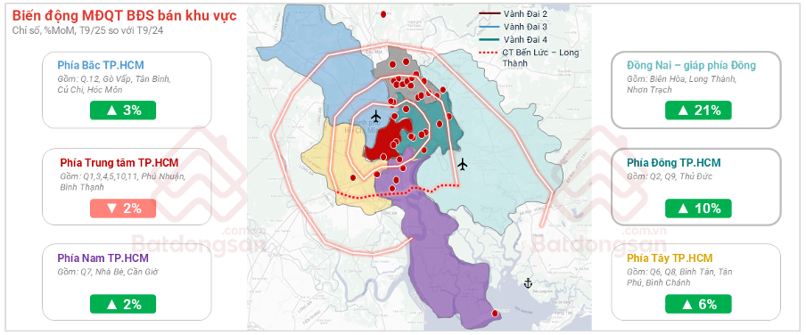 Động lực tăng trưởng của vùng đô thị vệ tinh phía Đông TP HCM Động lực tăng trưởng của vùng đô thị vệ tinh phía Đông TP HCM