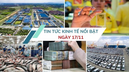 Tin tức kinh tế ngày 17/11: Lợi nhuận BĐS khu công nghiệp tăng vọt