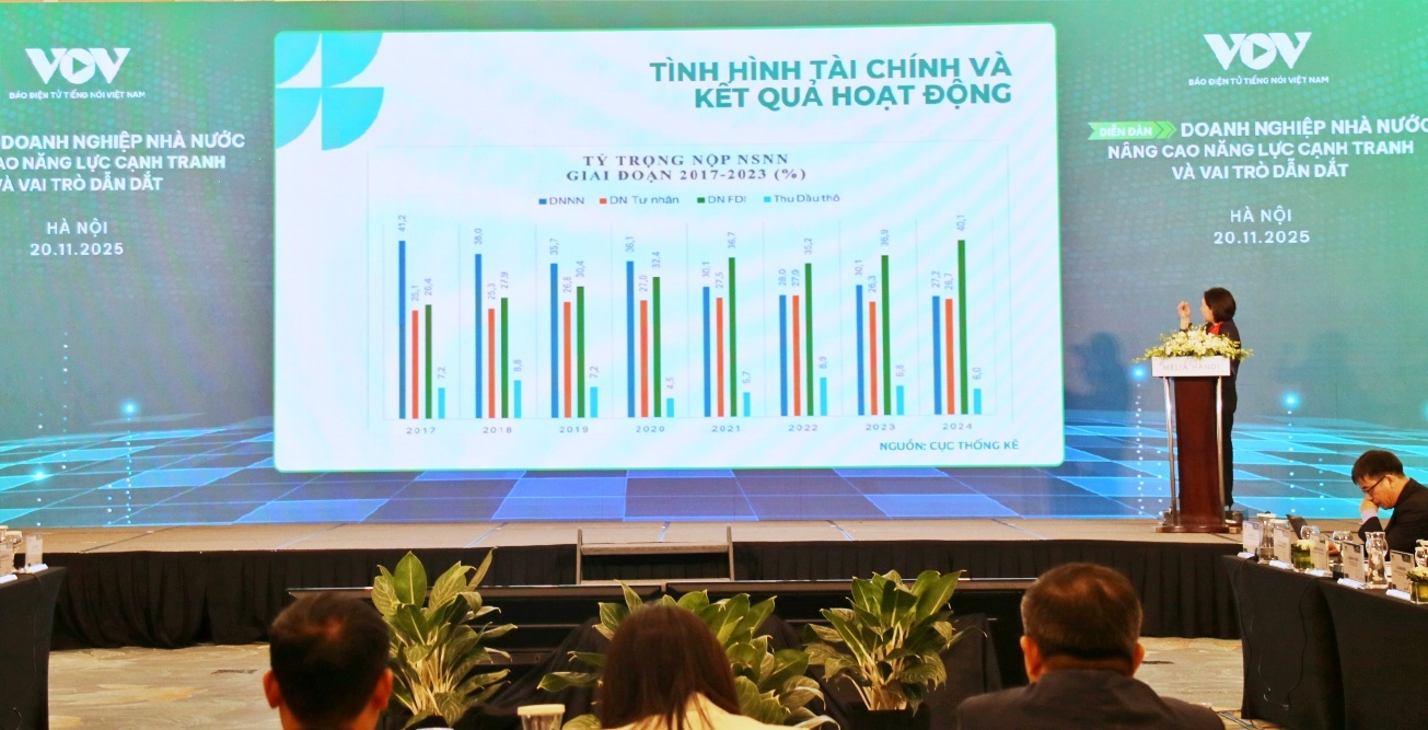 Petrovietnam khẳng định lực lượng then chốt trong khối DNNN Petrovietnam khẳng định lực lượng then chốt trong khối DNNN