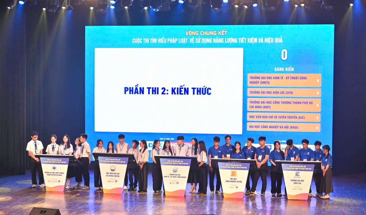 Đại học Kinh tế - Kỹ thuật Công nghiệp vô địch cuộc thi về tiết kiệm năng lượng Đại học Kinh tế - Kỹ thuật Công nghiệp vô địch cuộc thi về tiết kiệm năng lượng