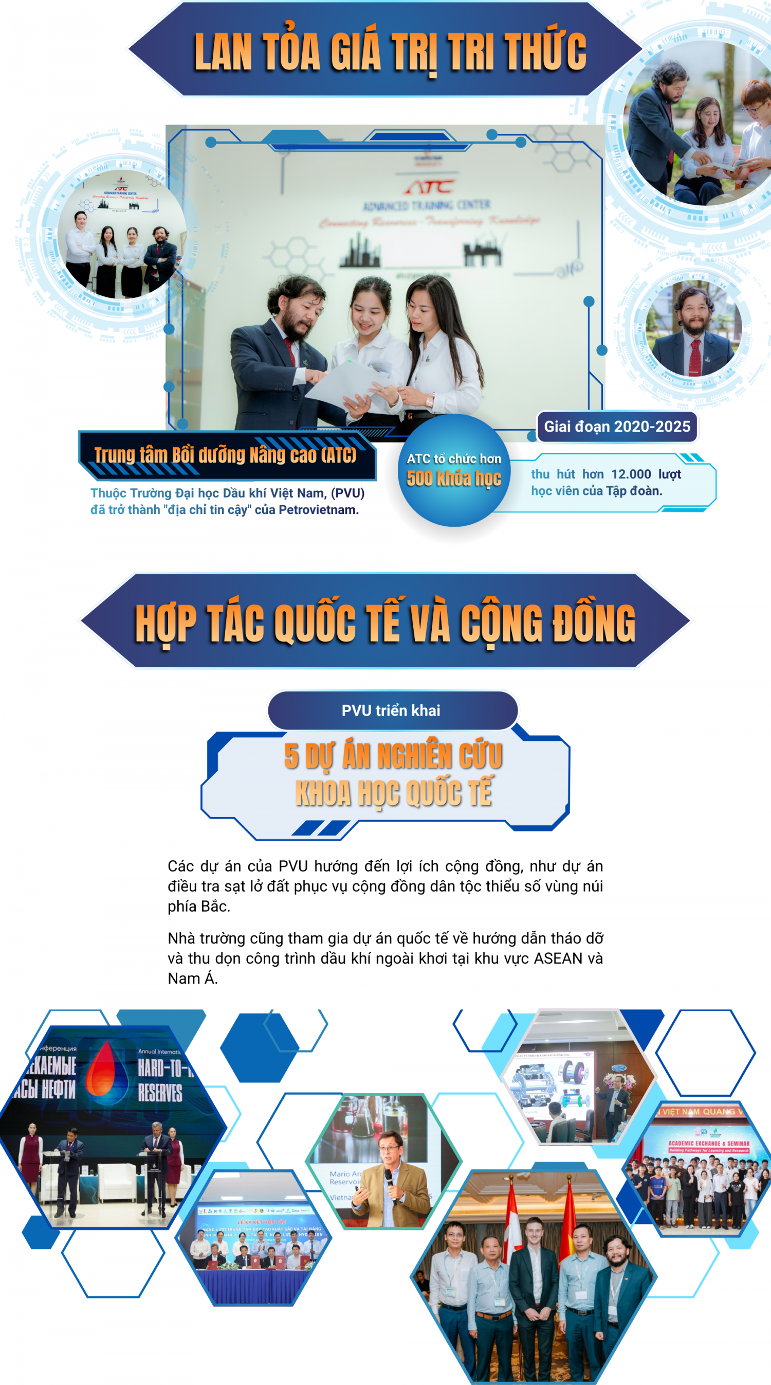 [E-magazine] PVU 15 năm Kiến tạo tri thức – Vươn tầm năng lượng