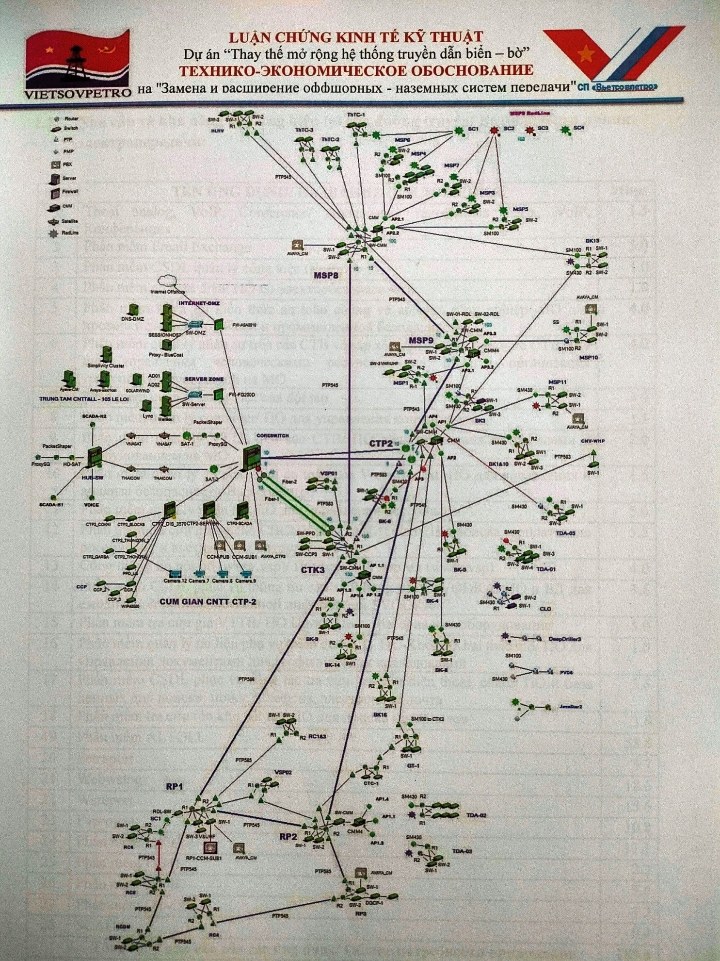 Hội CCB Petrovietnam khẳng định vai trò nòng cốt trong giai đoạn 2022-2025