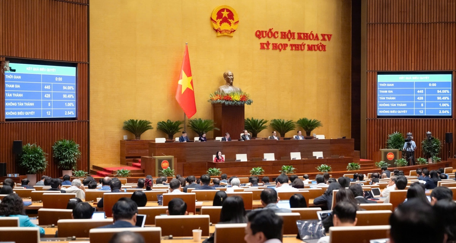 Luật Quy hoạch (sửa đổi) được Quốc hội thông qua với tỷ lệ tán thành cao