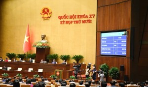 Thông qua Nghị quyết Kỳ họp thứ 10, Quốc hội khóa XV