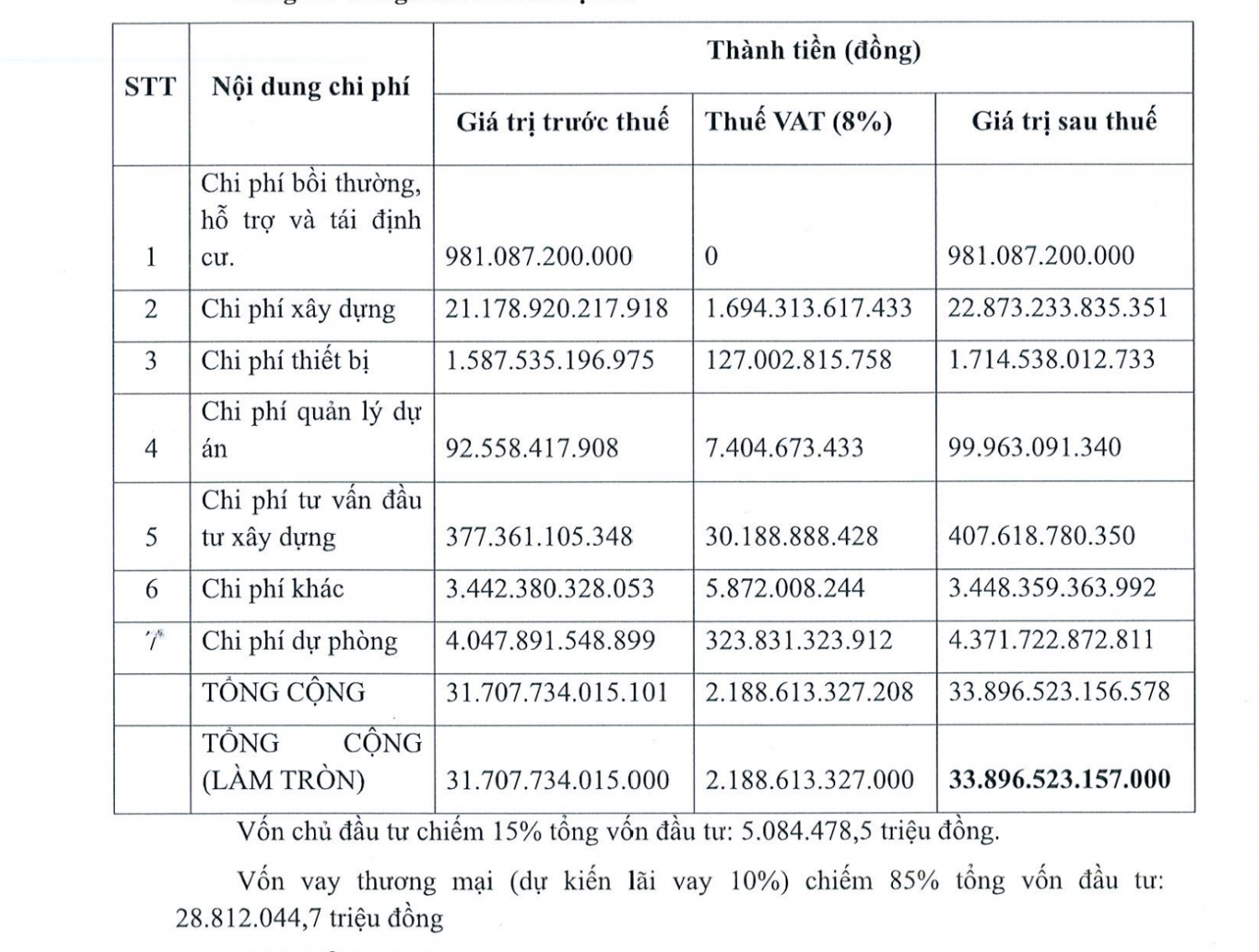 Dự án Enclave Phú Quốc dự kiến xây hơn 500 căn nhà ở xã hội trong quần thể du lịch sinh thái Dự án Enclave Phú Quốc dự kiến xây hơn 500 căn nhà ở xã hội trong quần thể du lịch sinh thái