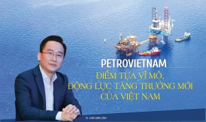 Petrovietnam - điểm tựa vĩ mô, động lực tăng trưởng mới của Việt Nam