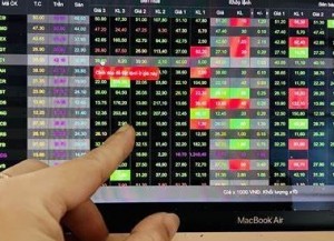 Tin nhanh chứng khoán ngày 15/12: Thị trường phân hóa, đà phục hồi không thể duy trì