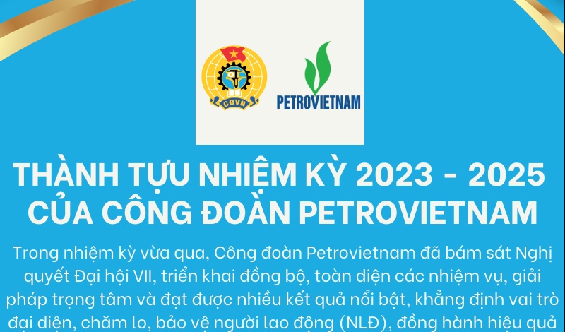 [Infographic] Công đoàn Petrovietnam với vai trò đồng hành cùng sự phát triển của Tập đoàn