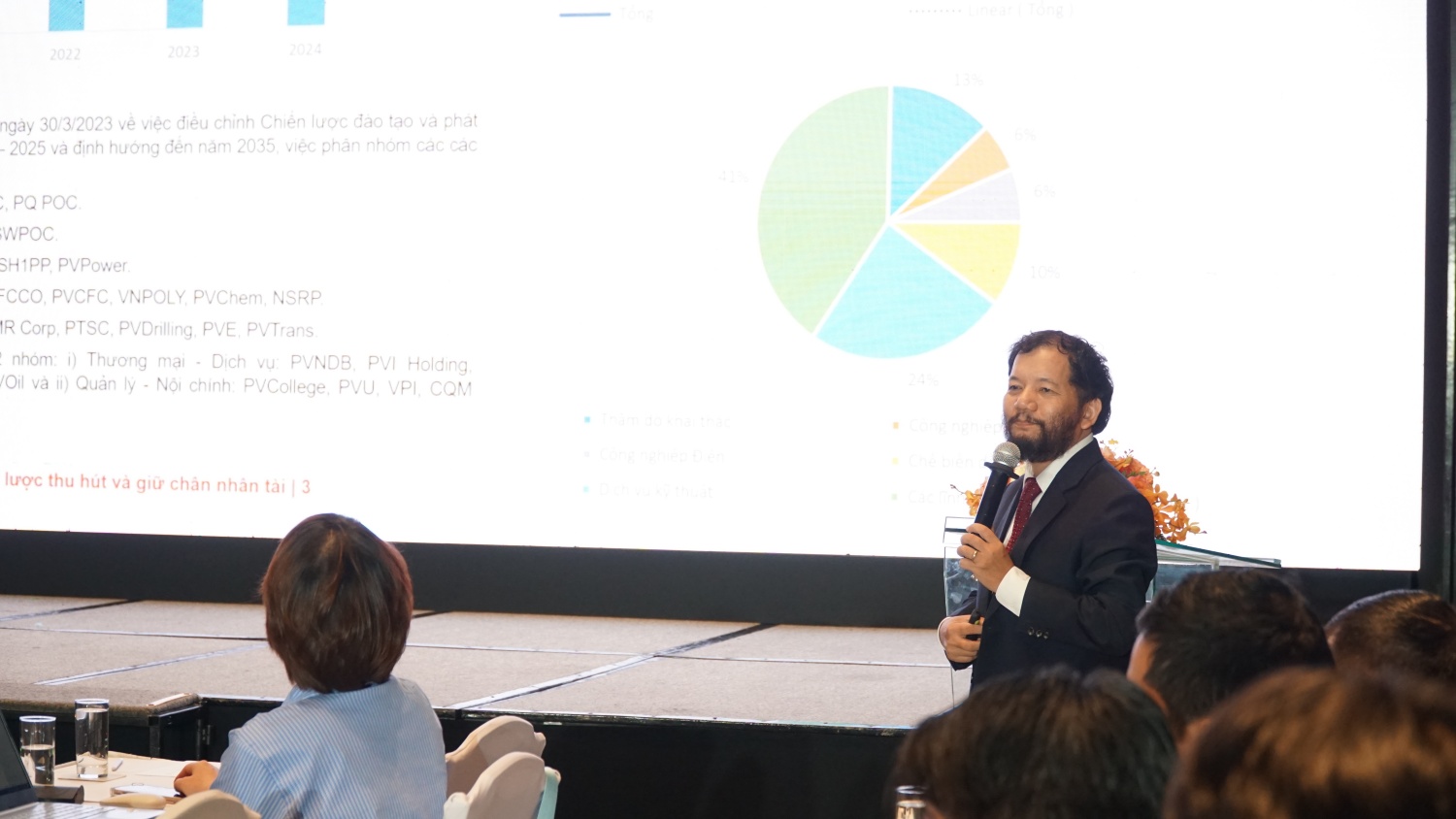 Petrovietnam đẩy mạnh thực hiện chiến lược thu hút và giữ chân nhân tài Petrovietnam đẩy mạnh thực hiện chiến lược thu hút và giữ chân nhân tài