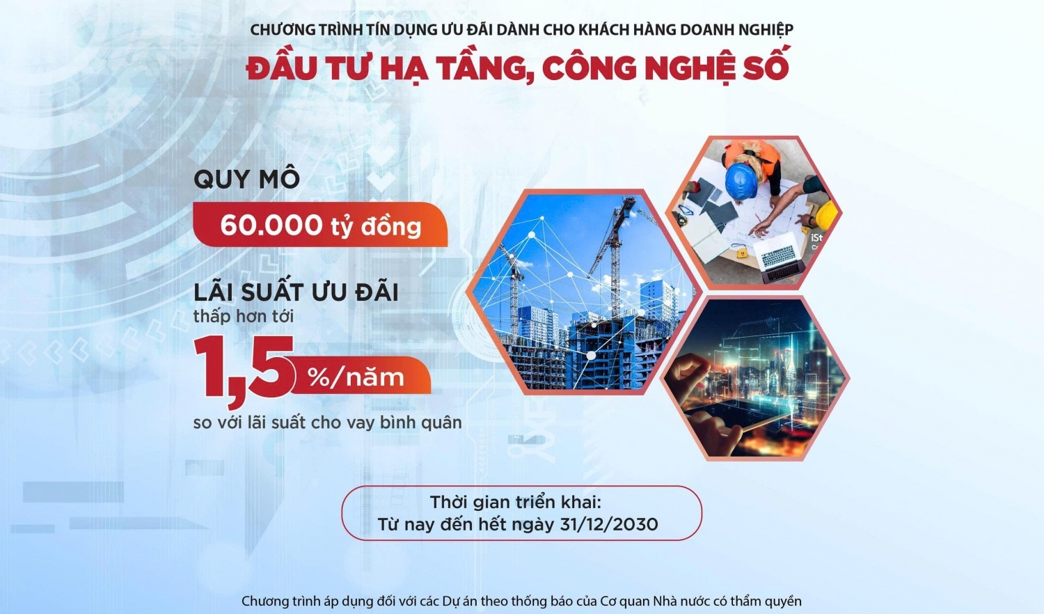 Agribank tiên phong cho vay ưu đãi doanh nghiệp đầu tư hạ tầng, công nghệ số