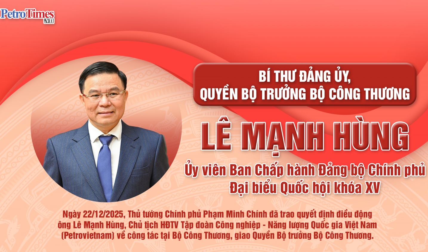 [Infographic] Tiểu sử đồng chí Lê Mạnh Hùng - Quyền Bộ trưởng Bộ Công Thương
