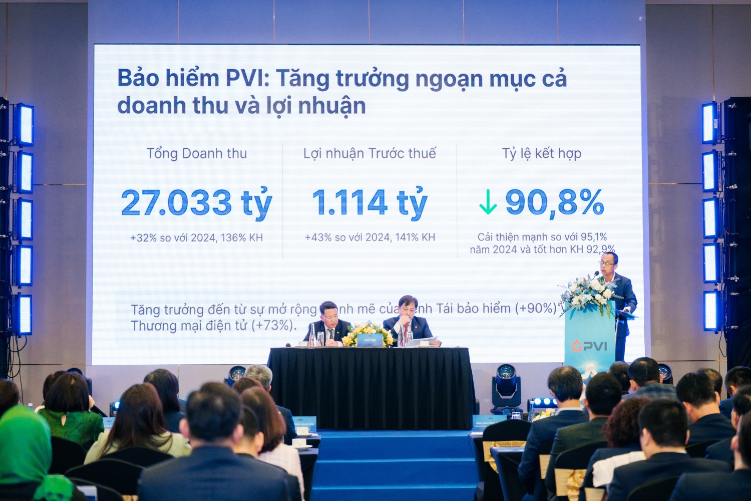 “Chủ động - Sáng tạo - Hiệu quả”: Toàn hệ thống PVI về đích sớm