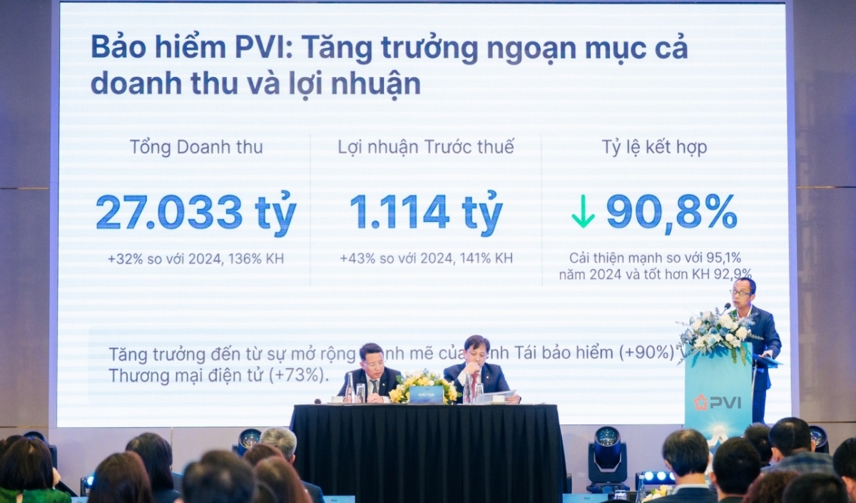 “Chủ động - Sáng tạo - Hiệu quả”: Toàn hệ thống PVI về đích sớm