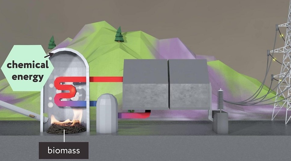 Biến thức ăn thừa thành năng lượng: Lời giải cho bài toán tồn tại hơn một thập kỷ