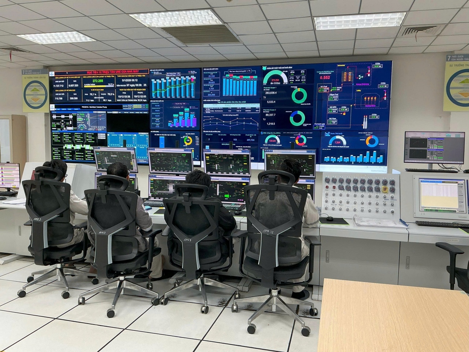 Vận hành Nhà máy thông minh Đạm Cà Mau với những tiến bộ KHCN và CĐS, trí tuệ nhân tạo.