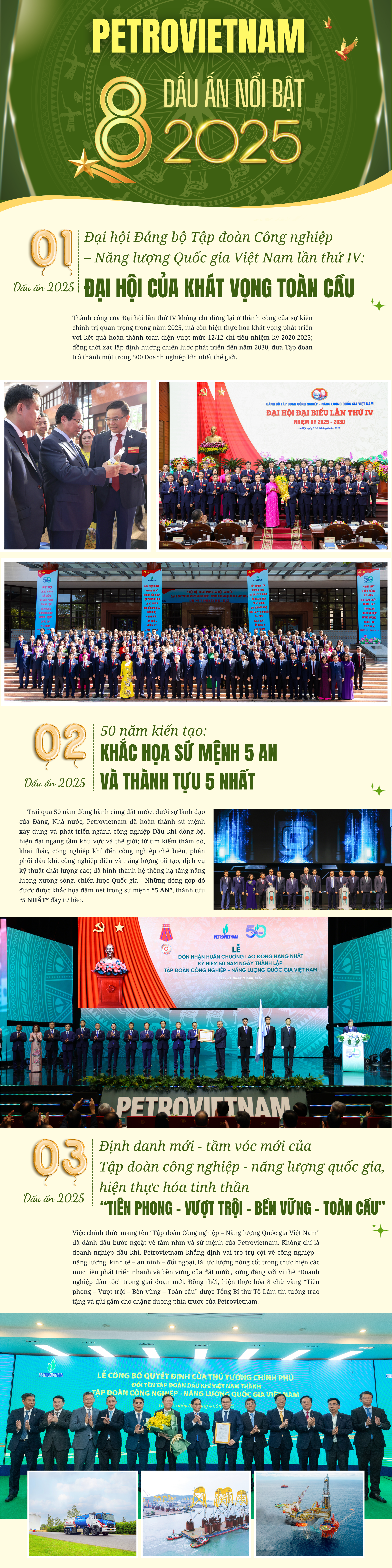 [Infographic] Petrovietnam - 8 Dấu ấn nổi bật năm 2025