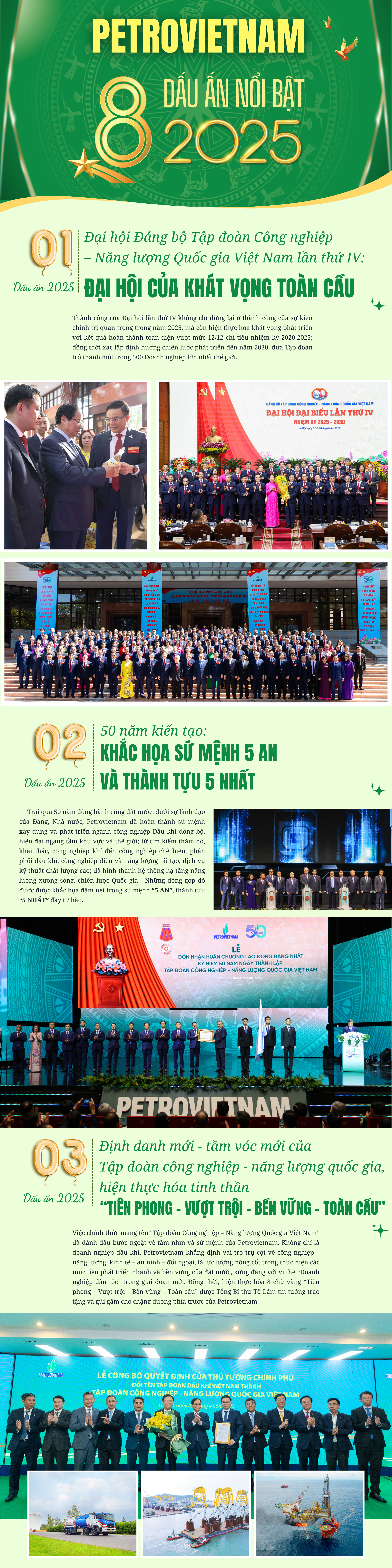 [Infographic] Petrovietnam - 8 Dấu ấn nổi bật năm 2025