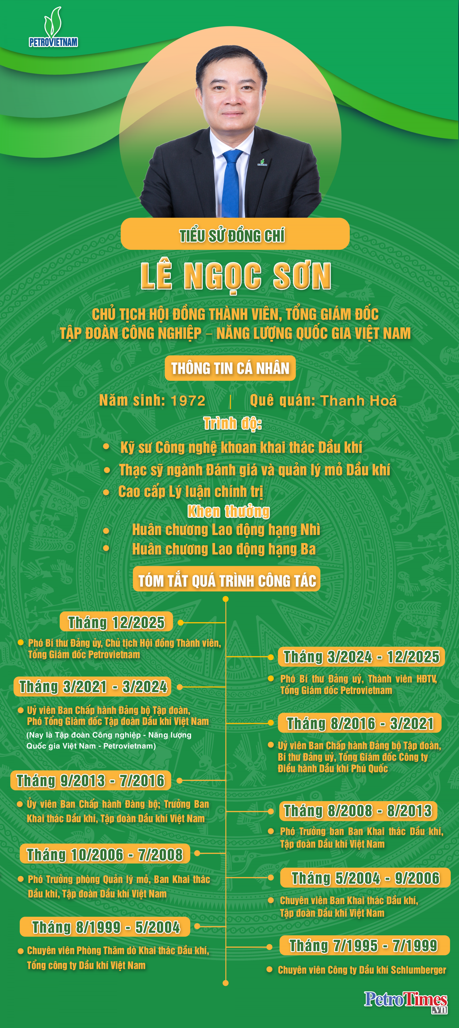 [Infographic] Tiểu sử đồng chí Lê Ngọc Sơn - Chủ tịch HĐTV, Tổng Giám đốc Petrovietnam