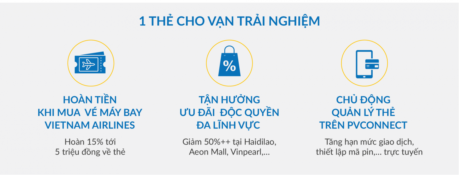 Thẻ tín dụng PVcomBank: Mở thẻ, nhận hoàn tiền 5 triệu đồng