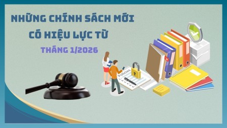 Những chính sách kinh tế có hiệu lực từ tháng 1/2026