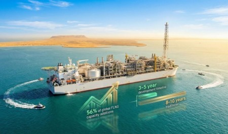 Châu Phi đặt cược vào hạ tầng khí tự nhiên hóa lỏng nổi