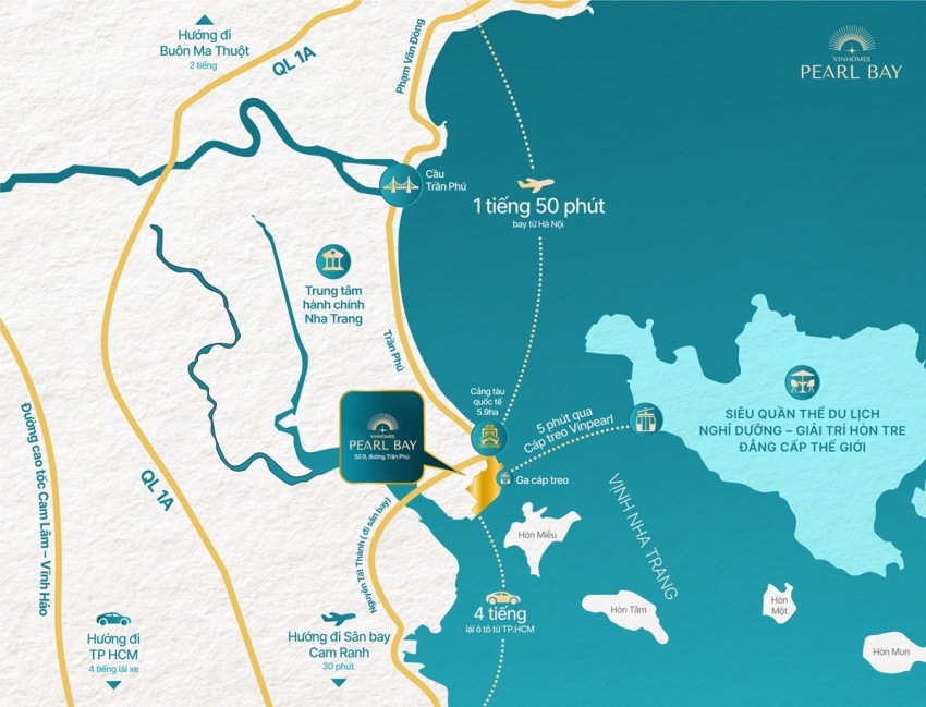 Vị trí quyết định dòng tiền: Dự án mới của Vinhomes sở hữu tọa độ đẹp nhất trên con đường danh giá bậc nhất Nha Trang