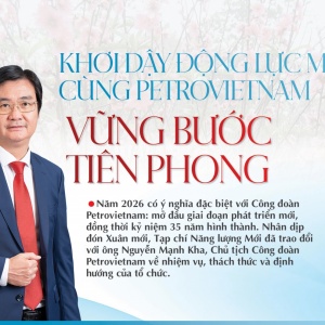 Khơi dậy động lực mới, cùng Petrovietnam vững bước tiên phong