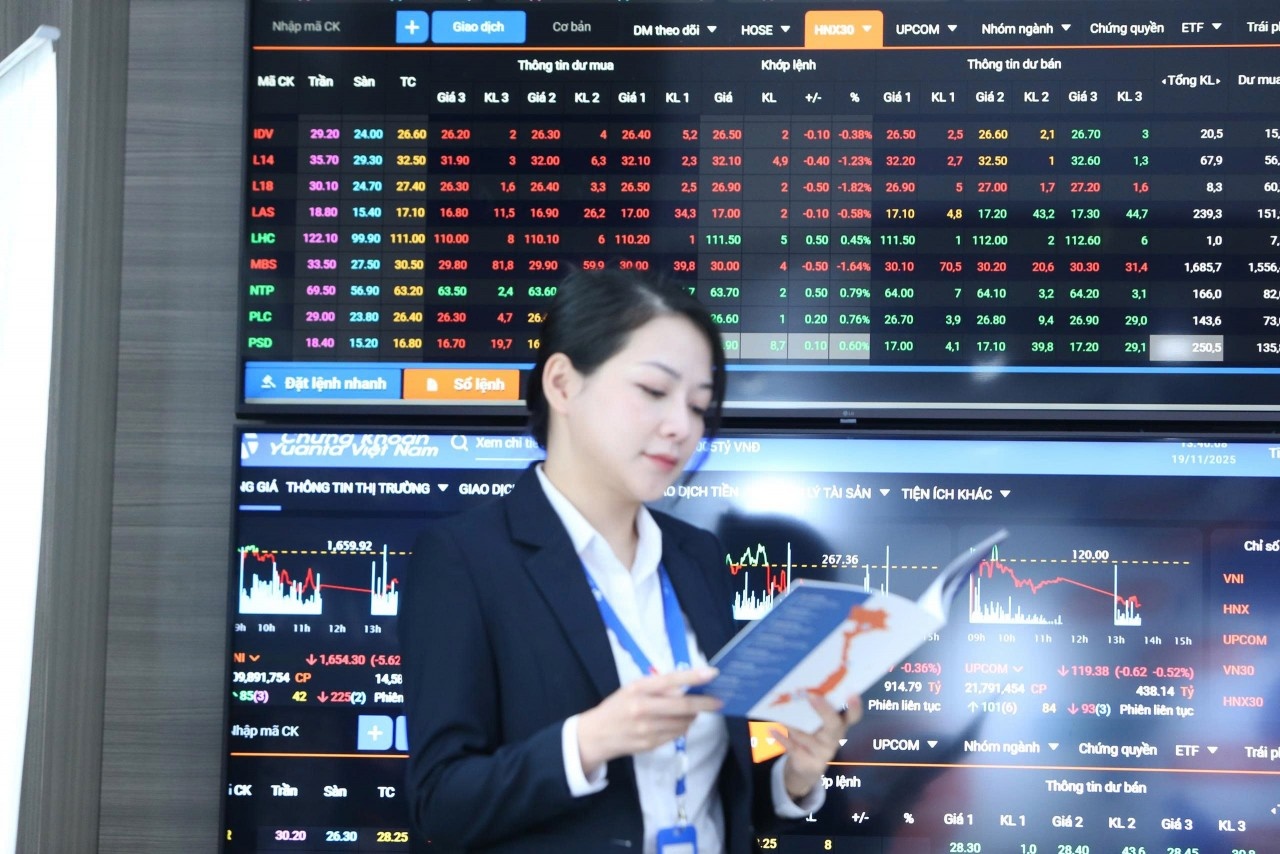 Chứng khoán tuần mới (từ 2 đến 6/3): Cổ phiếu dầu khí tiếp đà bùng nổ