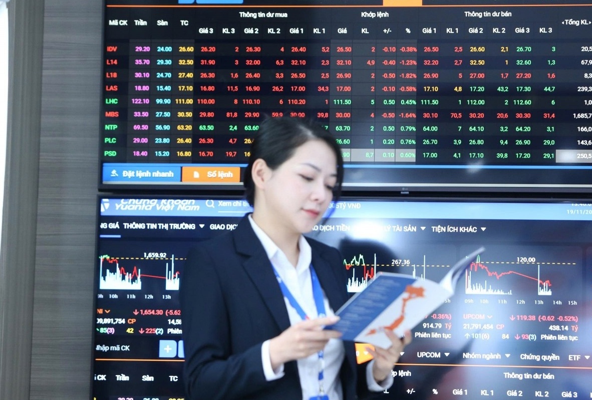 Chứng khoán tuần mới (từ 2 đến 6/3): Cổ phiếu dầu khí tiếp đà bùng nổ