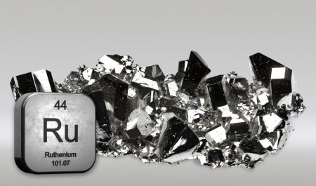 Vàng bạc đang “chờ thời”?