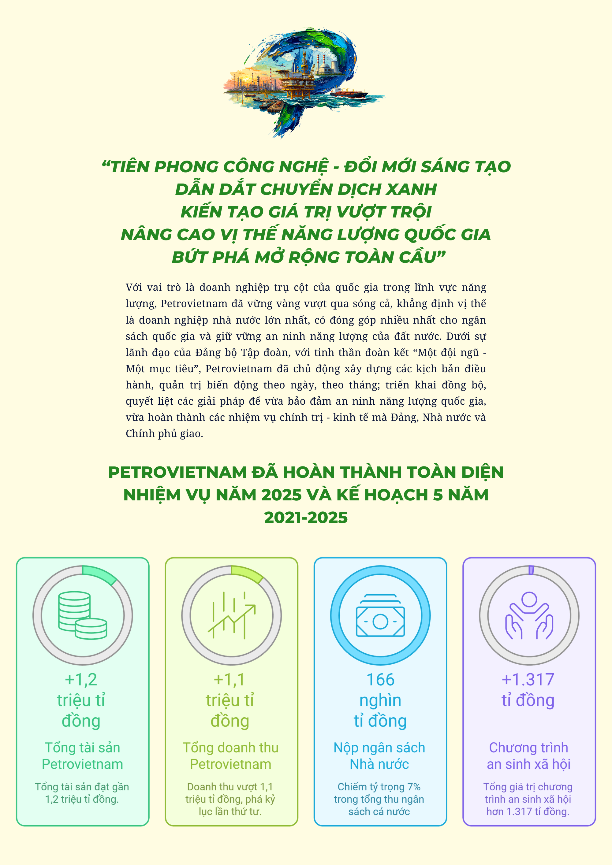 [P-Magazine] Giữ lửa khát vọng, giữ bản lĩnh để tiến xa hơn