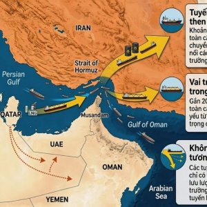 Nhóm cổ phiếu dầu khí, vận tải biển sẽ 