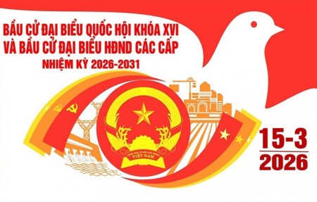 Nơi thể hiện cao nhất quyền lực nhà nước, ý chí, nguyện vọng của nhân dân