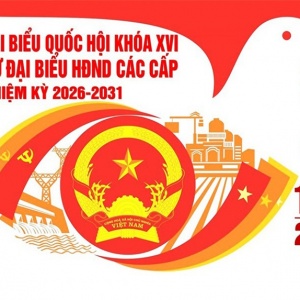 Nơi thể hiện cao nhất quyền lực nhà nước, ý chí, nguyện vọng của nhân dân