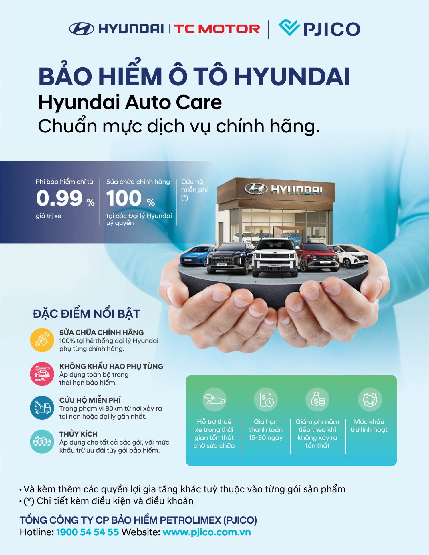 PJICO là một trong những nhà bảo hiểm đồng hành cùng thương hiệu Hyundai Thành Công Việt Nam
