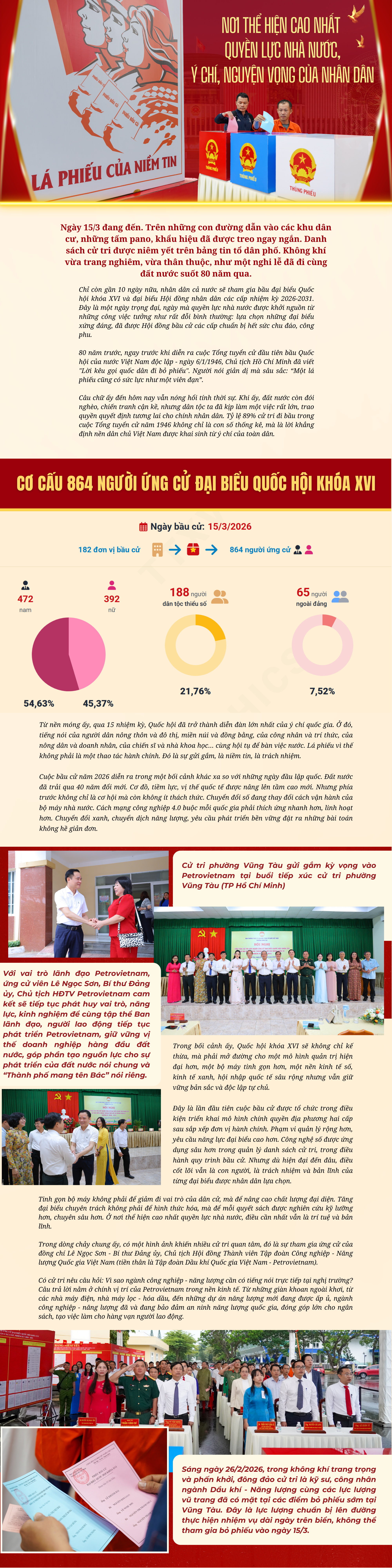 [P-Magazine] Nơi thể hiện cao nhất quyền lực nhà nước, ý chí, nguyện vọng của nhân dân