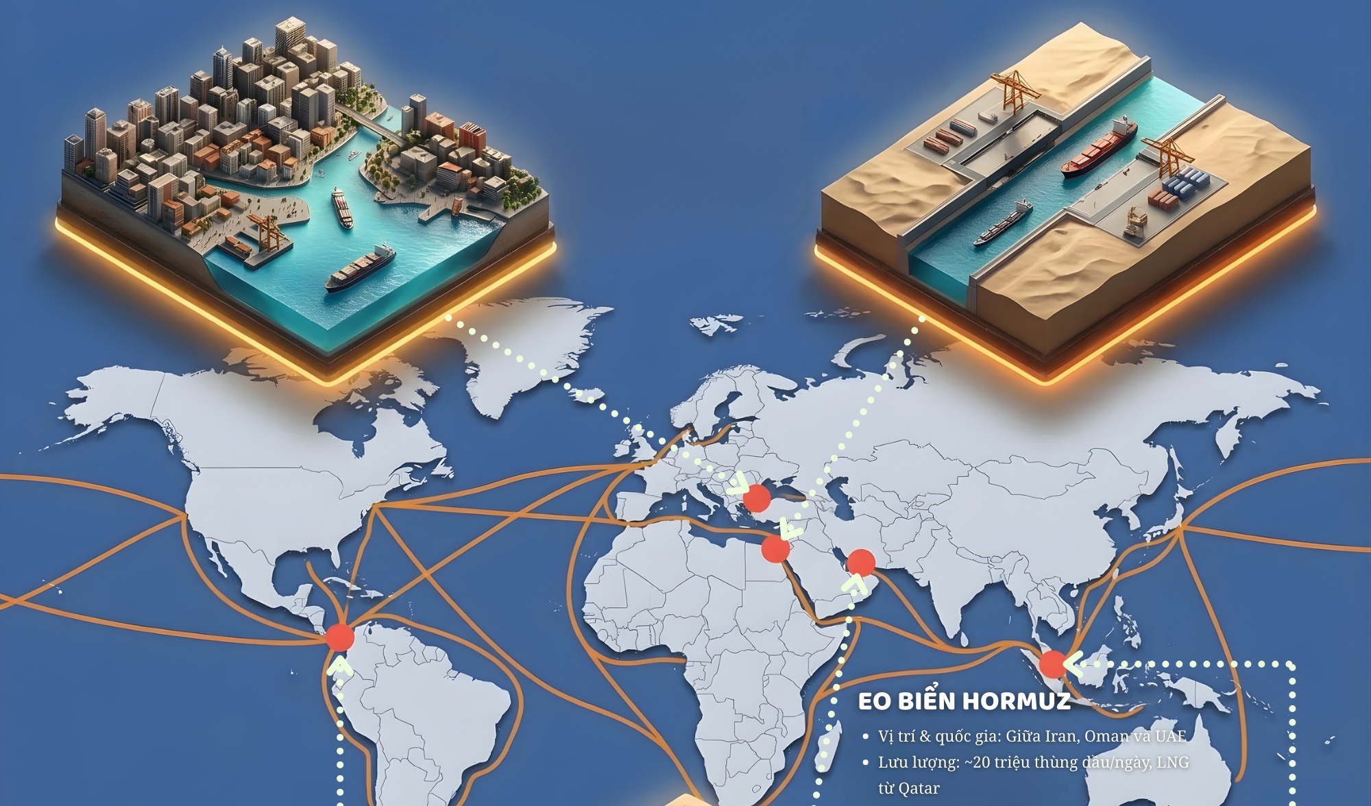 [Infographic] 5 điểm nghẽn hàng hải có thể làm rung chuyển kinh tế thế giới