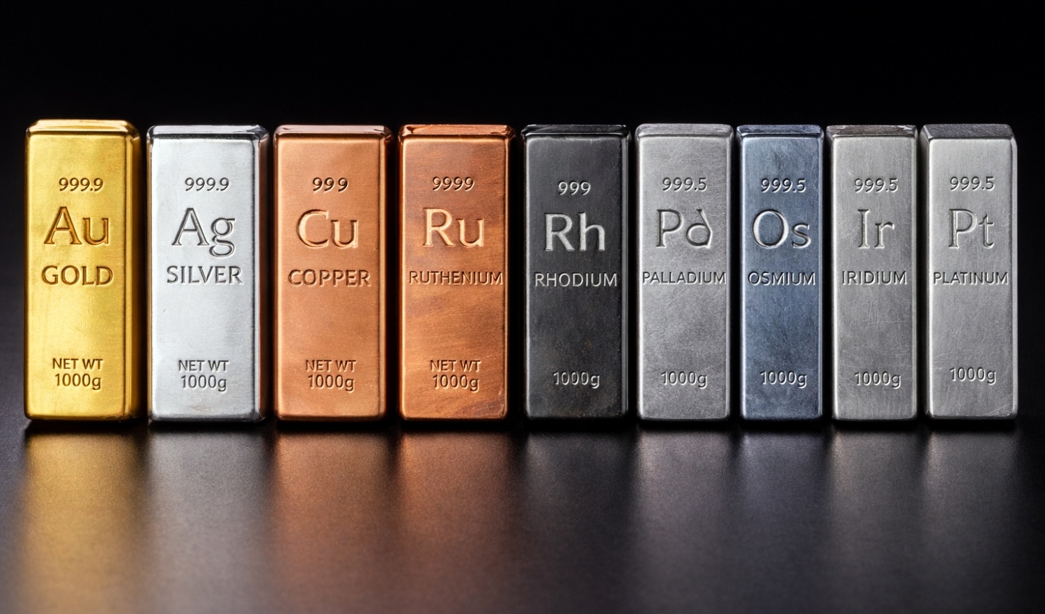 Vì sao danh mục kim loại quý thường gây bất đồng quan điểm?