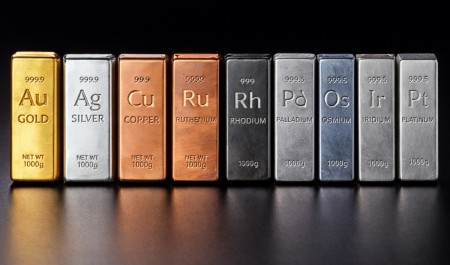Vì sao danh mục kim loại quý thường gây bất đồng quan điểm?