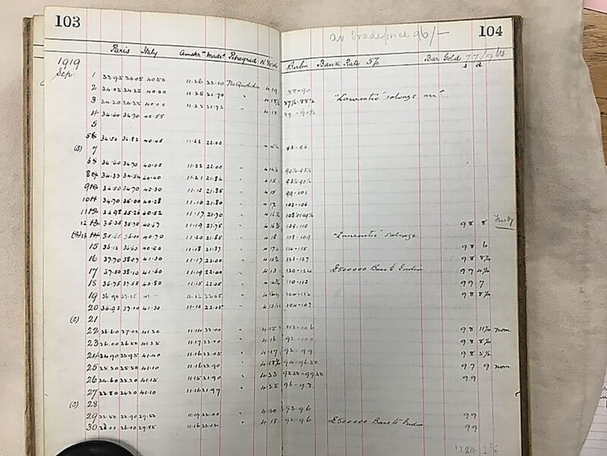 London - “trái tim” của thị trường vàng bạc