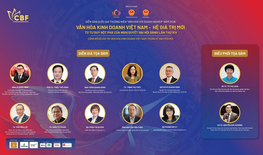 Để văn hóa dẫn đường cho sự phát triển bền vững của doanh nghiệp