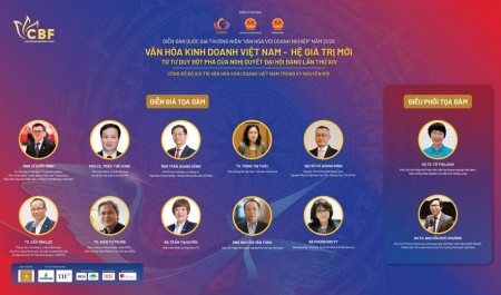 Để văn hóa dẫn đường cho sự phát triển bền vững của doanh nghiệp