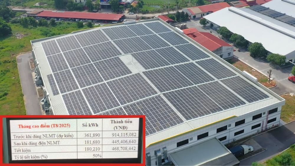 Lắp điện mặt trời mái nhà tại miền Bắc: Chi phí giảm, thời gian hoàn vốn rút ngắn